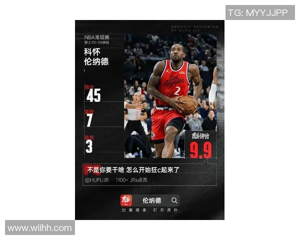 伦纳德32+12詹姆斯空砍36分 快船力克湖人完结5连败